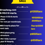 PROPERTIES FOR SALE IN DHA LAHORE BY SHAHBAZ ESTATE & BUILDERS