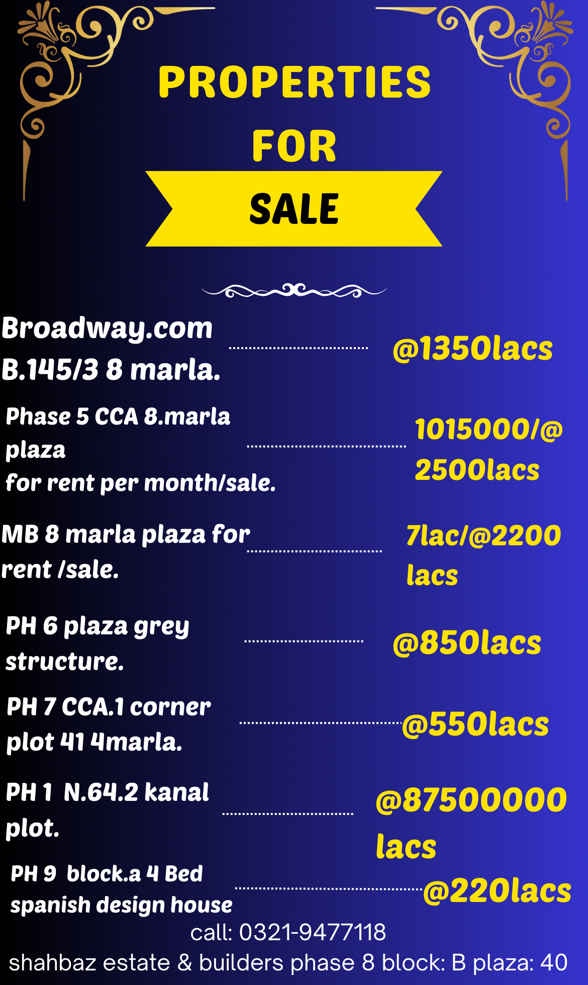 properties for